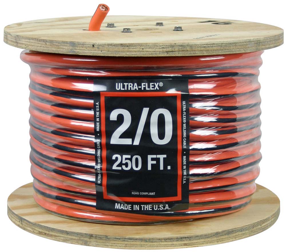 welding cables